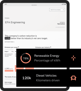Carbon Reduction Plan Display